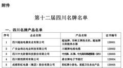 m88明升开户最新网址司产品获选试玩电子平台是真的吗名牌